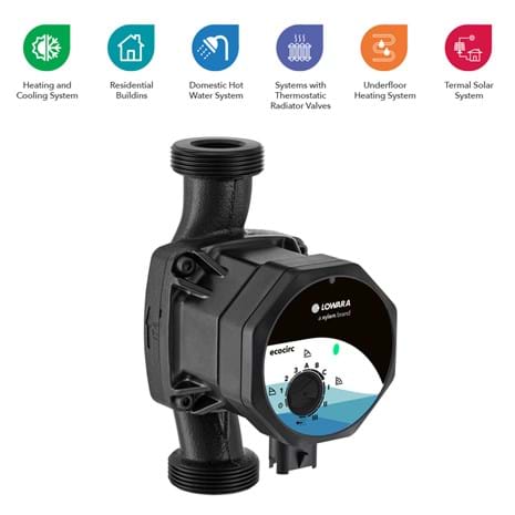 Wet Rotor Circulators Ecocirc